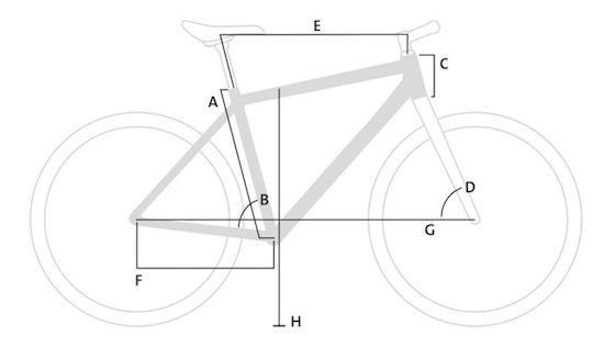 geometria-winora-barra-alta