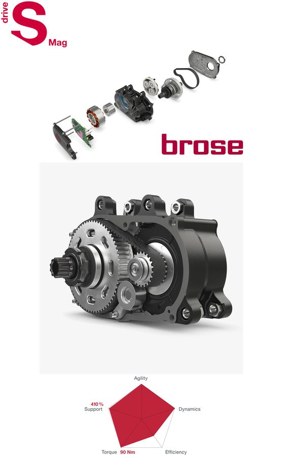 brose-drive-s-mag