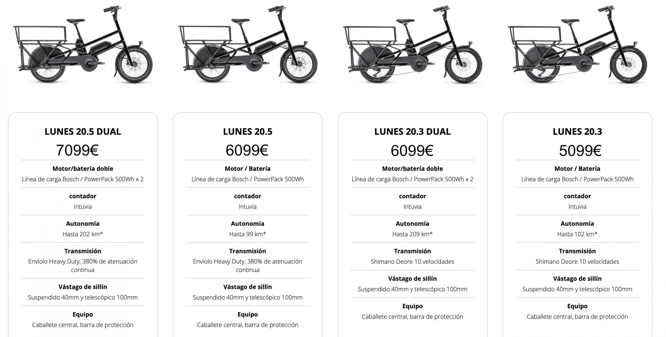 Gama LUNDI 20