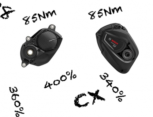 La verdad de los motores E-bike actuales